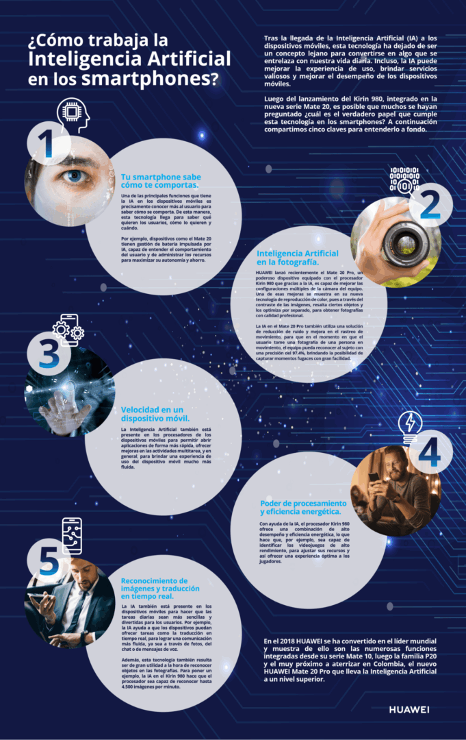 Infografía Cómo trabaja la Inteligencia Artificial en los smartphones PortalGeek