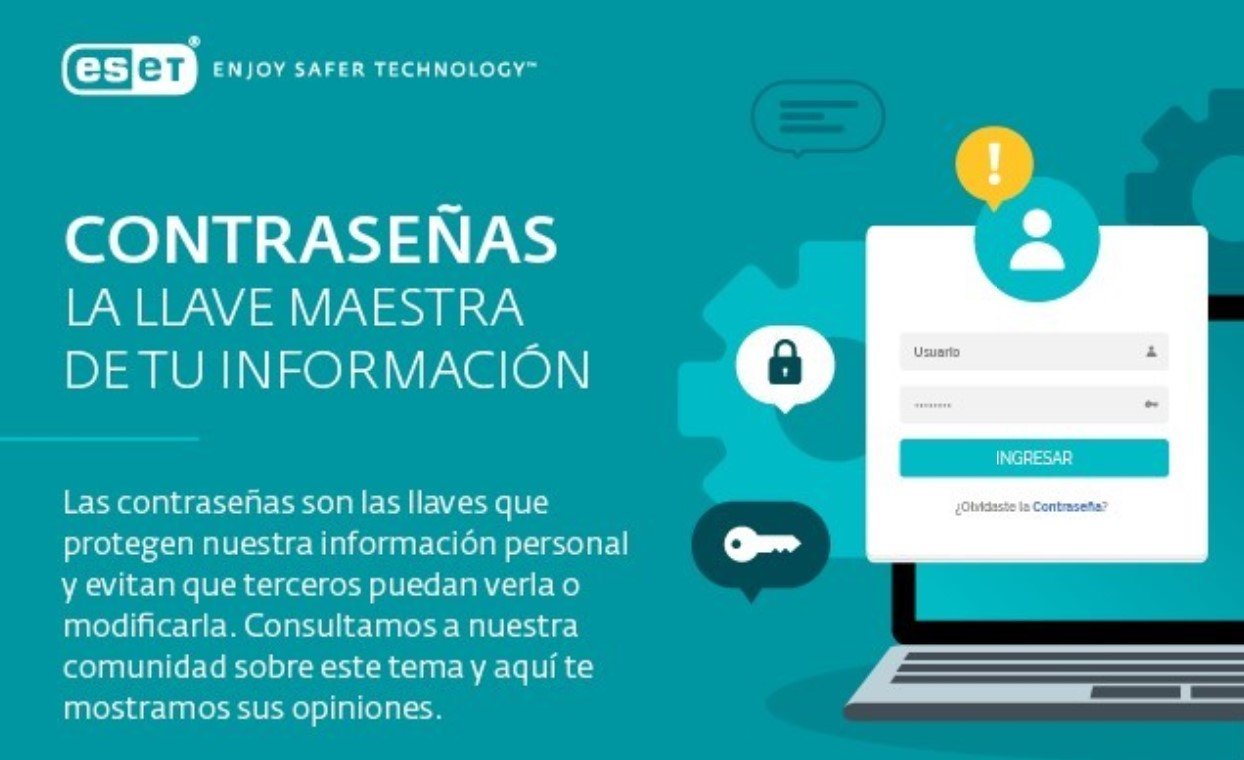 eset contraseñas