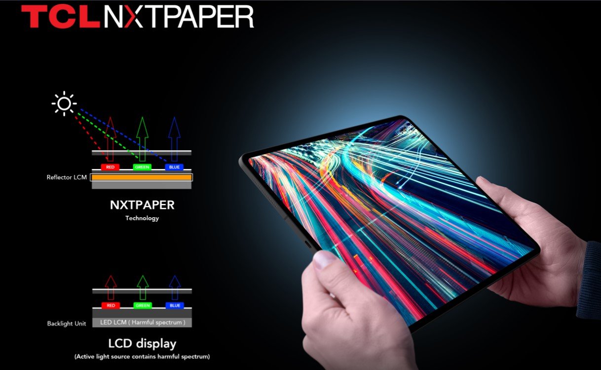 TCL NXTpaper