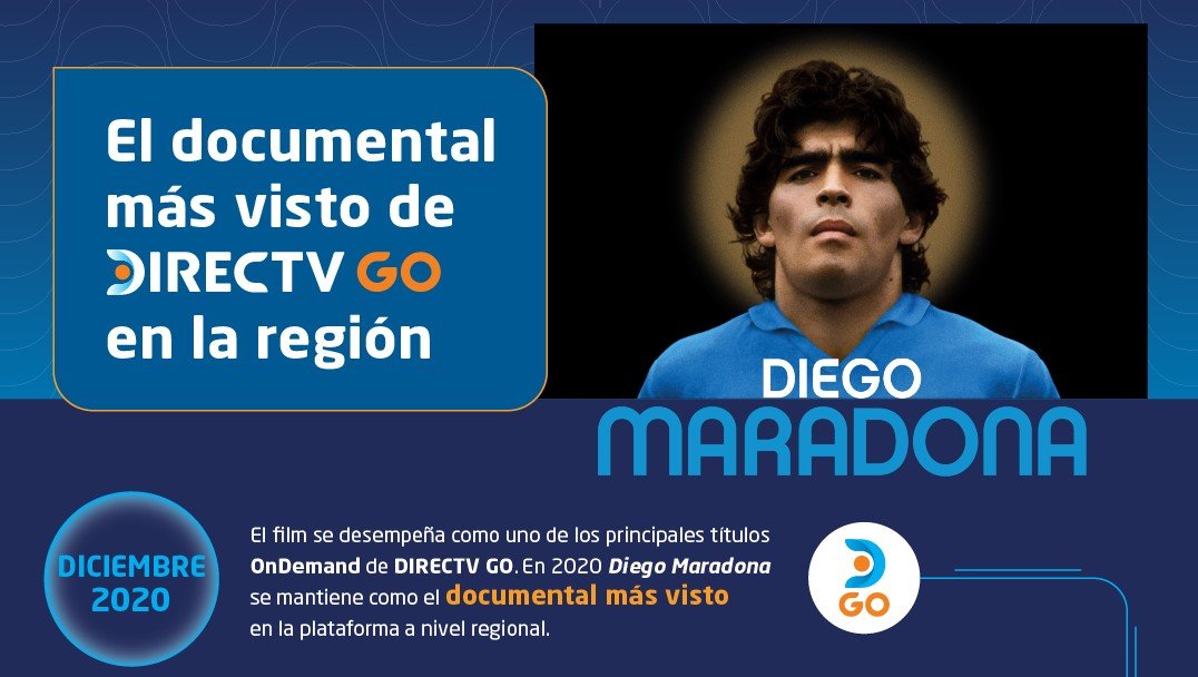 diego maradona directv