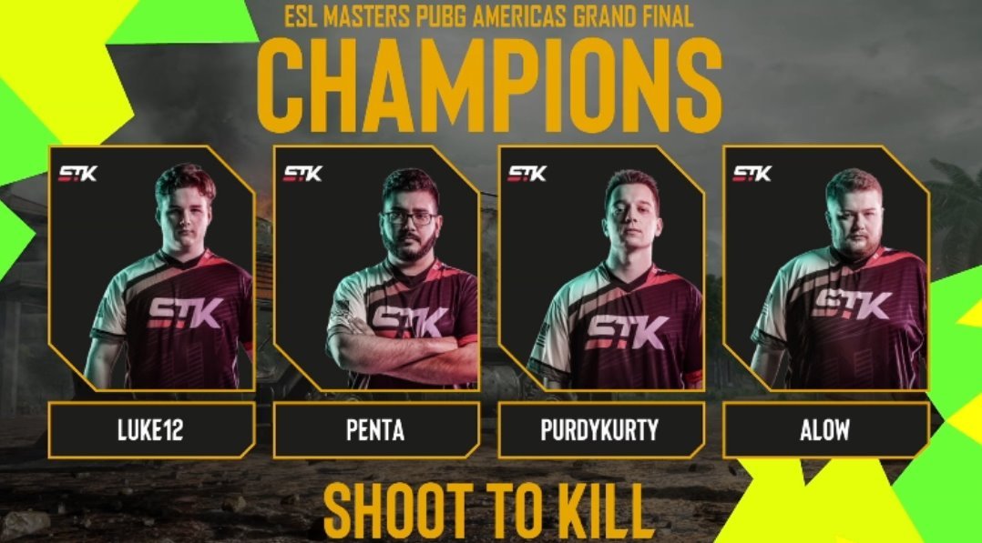 Masters PUBG Champions