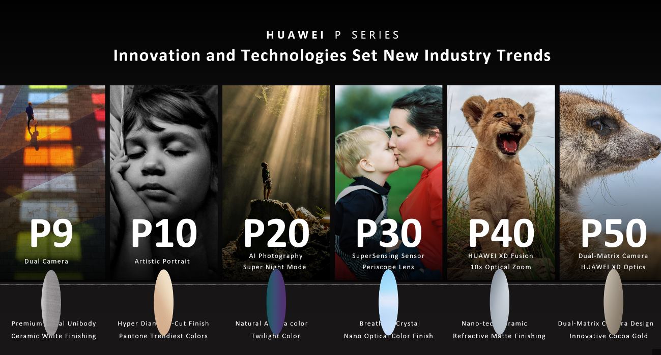 huawei serie P