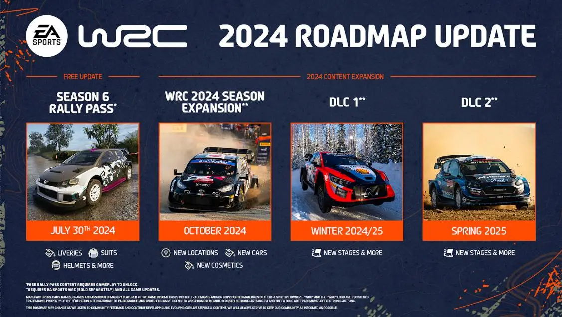 wrc 2024 roadmap