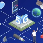 ¿Es el 5G realmente una necesidad en nuestra sociedad?