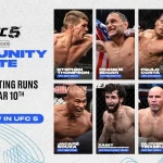 EA SPORTS UFC 5 Community Alter Ego Vote II, Contenido para UFC 313 y más, ya disponible