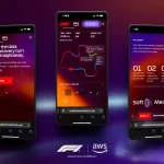 Dale Forma a tus Sueños de Velocidad: Formula 1 y AWS Lanzan una Plataforma con IA para Diseñar Pistas de Carreras