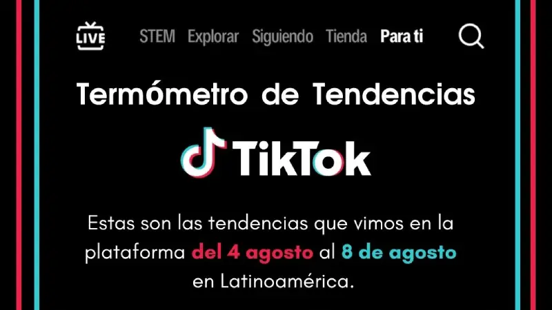 Termómetro de Tendencias