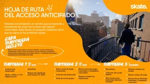 skate_RoadMap-Working_es-MX_16x9