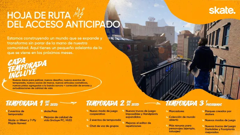 skate_RoadMap-Working_es-MX_16x9