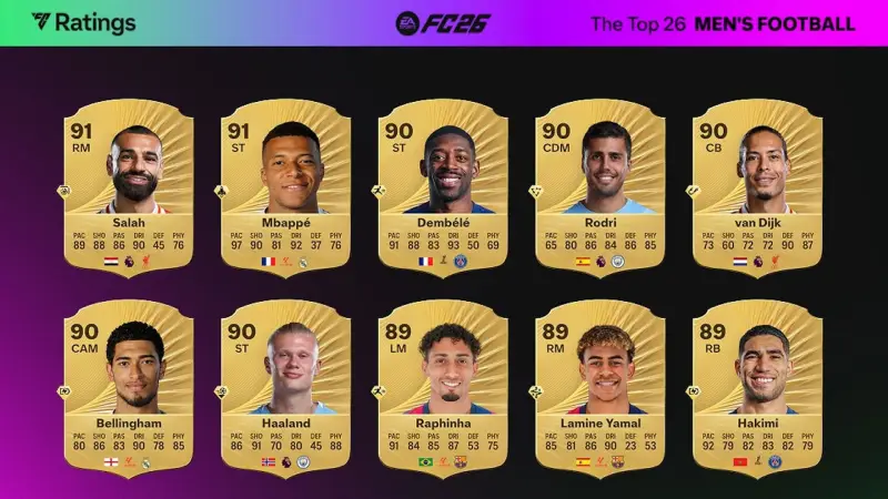 mejores-jugadores-ea-fc-26-43607