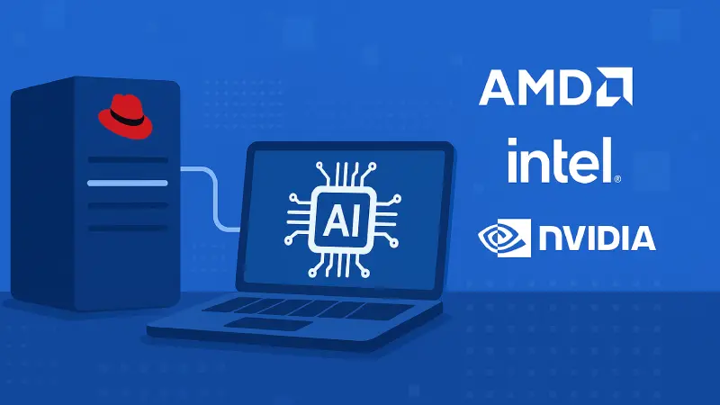 red hat ia empresarial