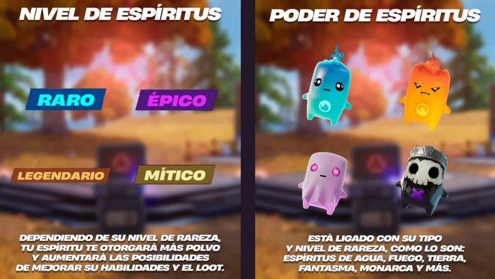 Espiritis niveles
